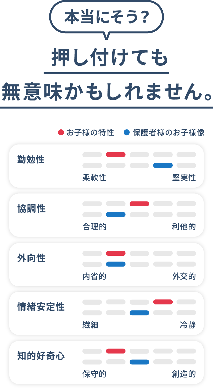 本当にそう？押し付けても無意味かもしれません。